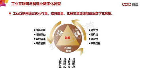 賽迪發(fā)布《中國新基建發(fā)展研究報告》 聚焦醫(yī)學(xué)研究與試驗發(fā)展新機(jī)遇